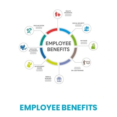 Employee Benefit Administrators